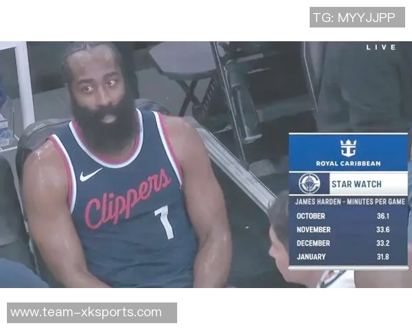 快船表现糟糕引发关注作弊与否已无人问津的尴尬局面