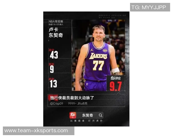 东契奇坦言球队开局表现出色但后续松懈希望每场比赛都能赢得胜利 东契奇坦言球队开局表现出色但后续松懈希望每场比赛都能赢得胜利